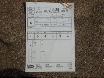 Çàêàçàòü èç ßïîíèè ìîòîöèêë Yamaha XG250 Tricker-3 2018 ôîòî 5