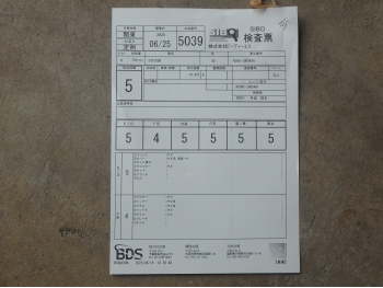     Honda CTX700D 2014  4