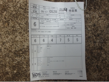     Honda CL500 2023  5