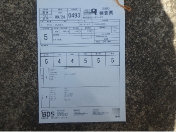 Çàêàçàòü èç ßïîíèè ìîòîöèêë Kawasaki Ninja400-2 2022 ôîòî 5