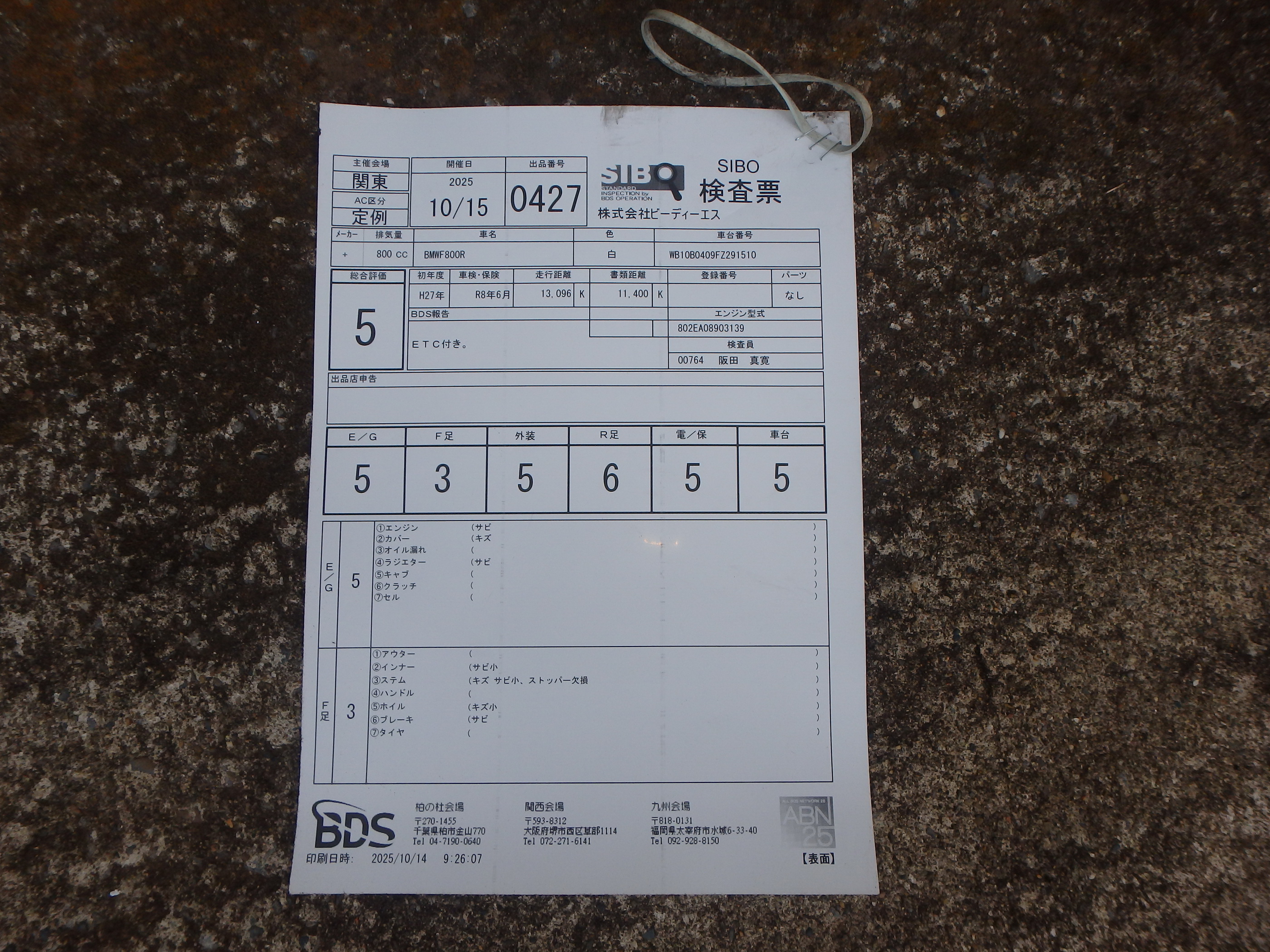 Buy bike BMW F800R 2014 ôîòî 4