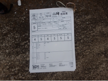     Yamaha MT-09 Tracer 2015  4