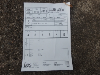 �������� �� ������ �������� Ducati Multistrada1200 Enduro 2016 ���� 5