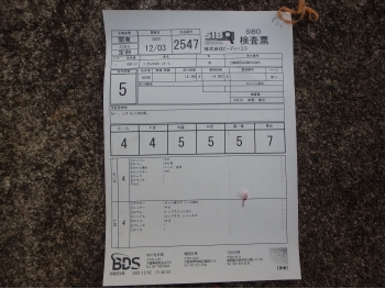     Ducati 899 Panigale 2013  5