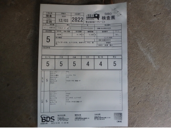 �������� �� ������ �������� Ducati Diavel Dark 2013 ���� 5