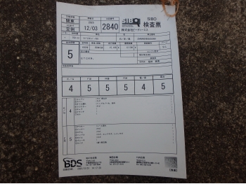 �������� �� ������ �������� Aprilia Shiver750ABS SL750A 2013 ���� 5