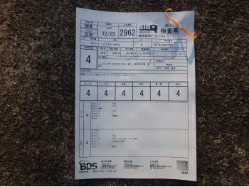     Triumph Tiger800XCX 2017  5