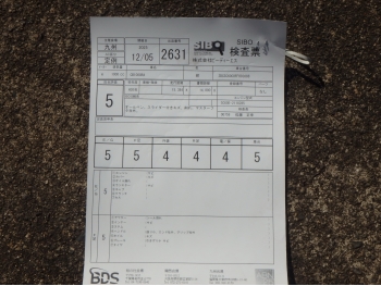 �������� �� ������ �������� Honda CB1000RA 2015 ���� 5