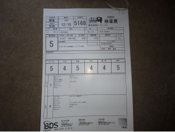 �������� �� ������ �������� Honda NC750XDLD 2015 ���� 5