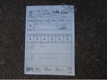 �������� �� ������ �������� Honda CB650R 2023 ���� 5