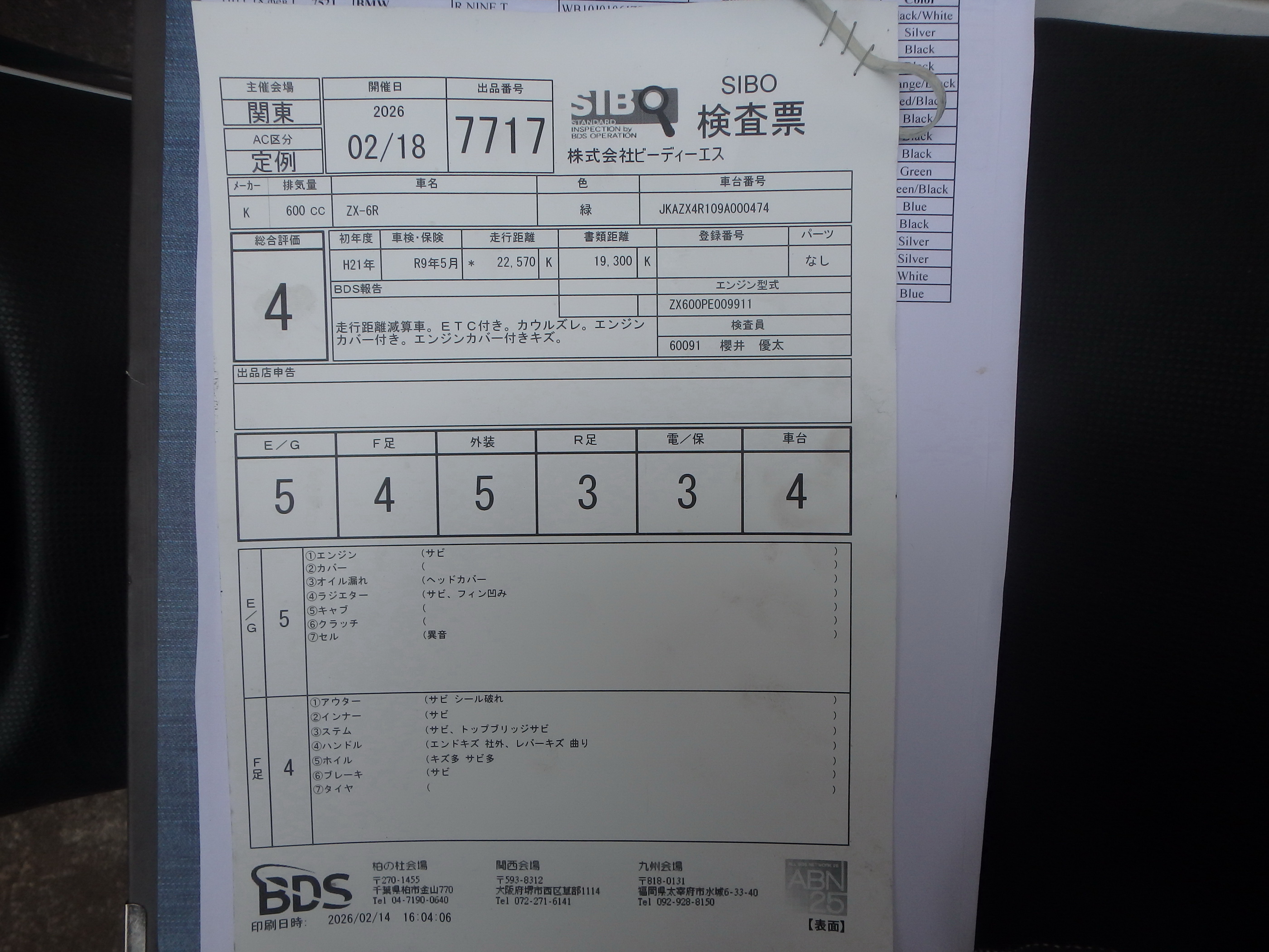 Buy bike Kawasaki ZX-6R 2009 ôîòî 5