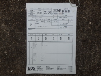 �������� �� ������ �������� Ducati Monster1200S M1200S 2015 ���� 5