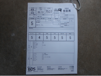 �������� �� ������ �������� BMW F700GS 2015 ���� 5