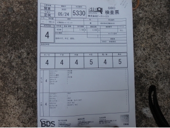 �������� �� ������ �������� KTM 990 Super Duke 2008 ���� 5