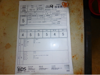 Çàêàçàòü èç ßïîíèè ìîòîöèêë KTM 990 Super Duke R 2009 ôîòî 5