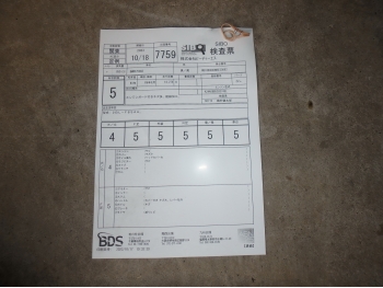 �������� �� ������ �������� BMW F750GS 2020 ���� 5