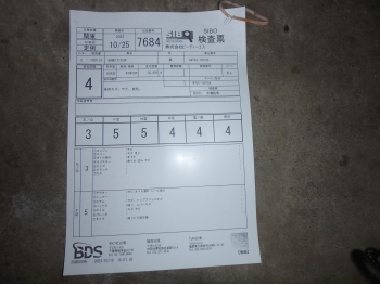Çàêàçàòü èç ßïîíèè ìîòîöèêë Suzuki Bandit 1250F GSF1250 ABS 2012 ôîòî 5