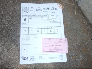 �������� �� ������ �������� Triumph Trident 660 2021 ���� 5