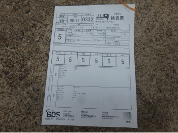 �������� �� ������ �������� KTM 1290 Super Duke R 2014 ���� 5