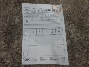 �������� �� ������ �������� Triumph Tiger Sport 660 2022 ���� 6